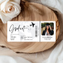 Recherche de boarding pass invitations L'aventure vous attend