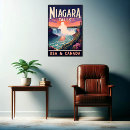 Recherche de niagara posters Chutes