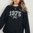 Recherche de 50th vêtements Jalon