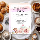 Recherche de pâtisseries invitations Boulangerie