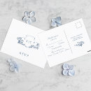 Recherche de inventeur cartes postales Pour eux