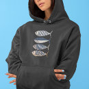 Recherche de sardines vêtements Rétro