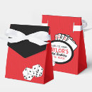 Recherche de poker ballotins Favoriser
