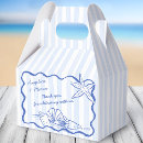 Recherche de coquillages ballotins Bleu
