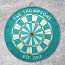 Zoek naar dartborden Familienaam