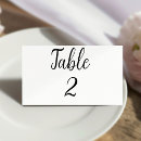 Recherche de position papeterie Bride
