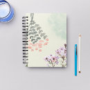 Recherche de patin carnets Mignon