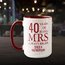 Recherche de 40 ans mariage tasses Quarantième