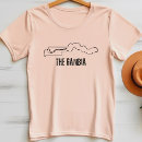 Recherche de hiérarchie tshirts Chemise