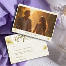Recherche de design créatif invitations Aquarelle