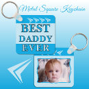 Recherche de double porteclés Pour lui