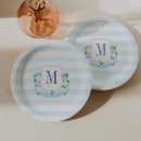 Recherche de nautical paper assiettes Mother to be