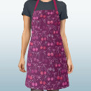 Recherche de motif de cerise tabliers Cerises