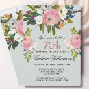 Recherche de peint à la main invitations Fleurs