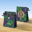 Recherche de chasse ballotins Tartan