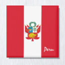 Zoek naar peru magneten South america