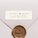 Zoek naar bedankt retouretiketten Elegant