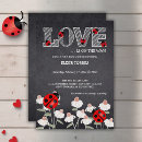 Recherche de coccinelle baby shower invitations Floral