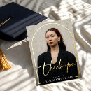 Recherche de merci carder invitations Minimum