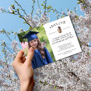 Recherche de kindergarten graduation invitations Diplôme