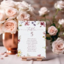 Recherche de fleurs mauve vœux cartes Fleur sauvage