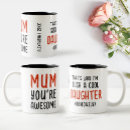 Recherche de chère maman tasses Fille