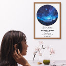 Recherche de carte céleste posters Pour eux