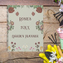 Zoek naar tuin kantoorbenodigdheden Gardening