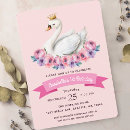 Recherche de ballet 1ans anniversaire invitations Rose