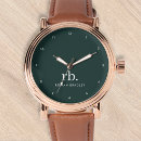 Recherche de affaires montres Monogramme