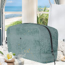 Recherche de wanderlust accessoires Initial