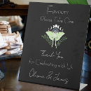 Recherche de moon phases posters Phases de lune