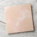 Recherche de pêches carreaux Été