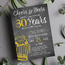 Recherche de bières invitations Invités