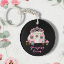 Recherche de glamping porteclés Camper