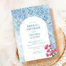 Recherche de tuiles florales invitations Aquarelle