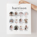 Recherche de premier bébé posters Photos de première année