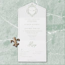 Recherche de tête invitations Pour tous