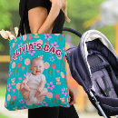 Recherche de nom de bébé accessoires Nouveaux parents