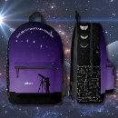 Recherche de astronomie Télescope