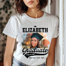 Recherche de diplômé lycée tshirts Classe de 2025