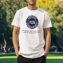 Recherche de site web homme vêtements Employee