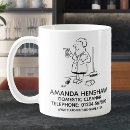 Zoek naar schoonmaakster mokken Reiniging