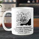 Recherche de paysagiste tasses Jardinage