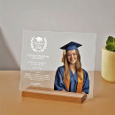 Recherche de plastique plaques Inspirant