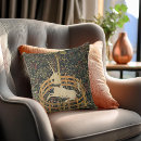Recherche de fable coussins Licorne