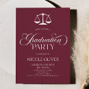 Recherche de burgundy graduation invitations Collège universitaire