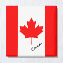 Recherche de du canada magnets Patriotique