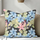 Recherche de bleu pastel coussins Noir