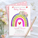 Recherche de ciel de kawaii invitations Pour elle